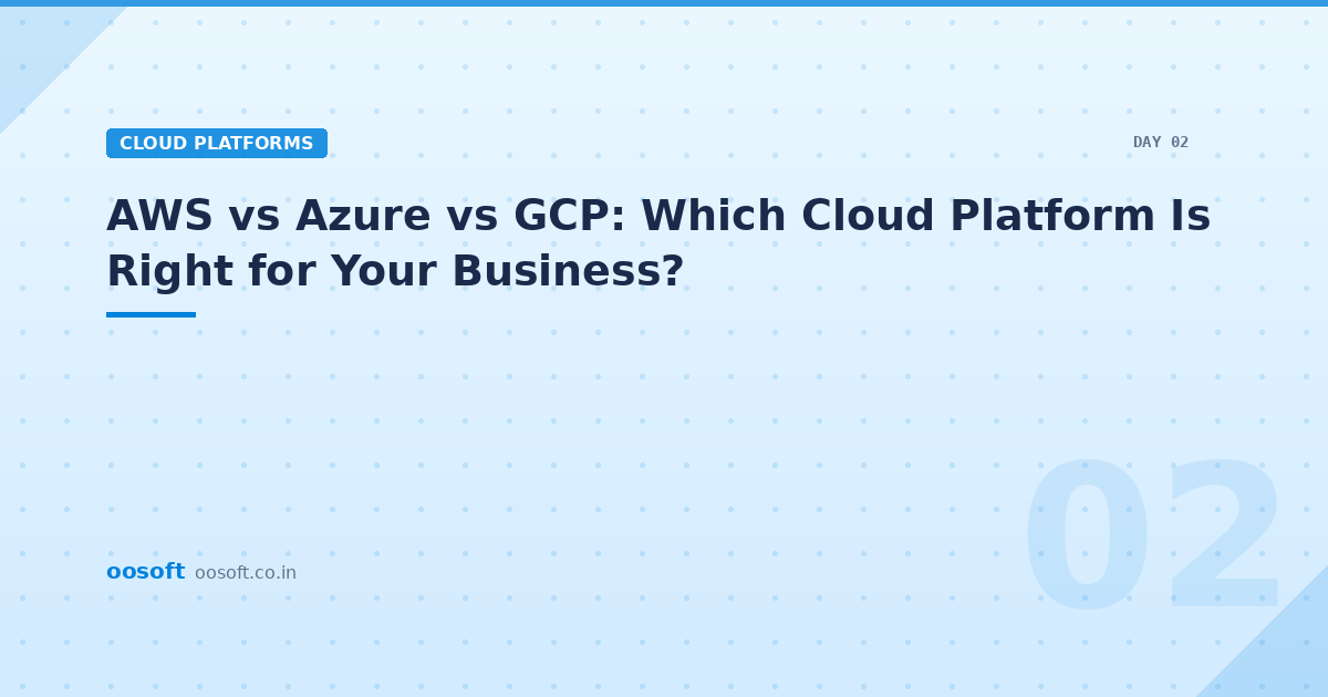 AWS vs Azure vs GCP: Which Cloud Platform Is Right for Your Business?